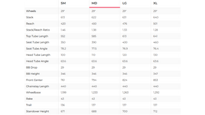 Transition Sentinel Carbon GX AXS Mountain Bike - 2024, Medium