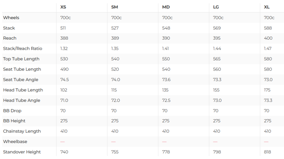 Scott Addict RC 20 Road Bike - 2021, Large