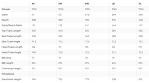 Scott Addict RC 20 Road Bike - 2021, Large