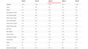 Specialized Diverge Expert Carbon GRX Di2 Gravel Bike - 2021, 56cm