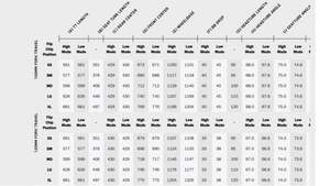 Niner RKT 9 RDO Eagle 90 Transmission Mountain Bike - 2026