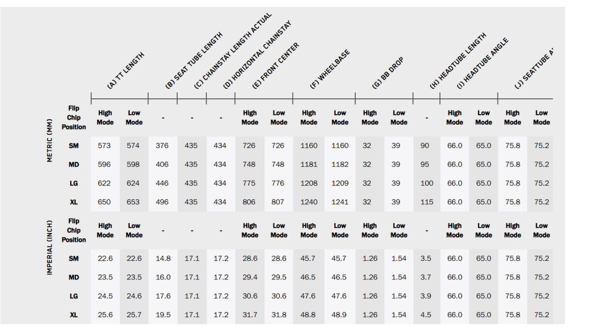 Niner RIP 9 RDO GX AXS Eagle Transmission Mountain Bike - 2026
