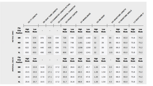 Niner RIP 9 RDO GX AXS Eagle Transmission Mountain Bike - 2026