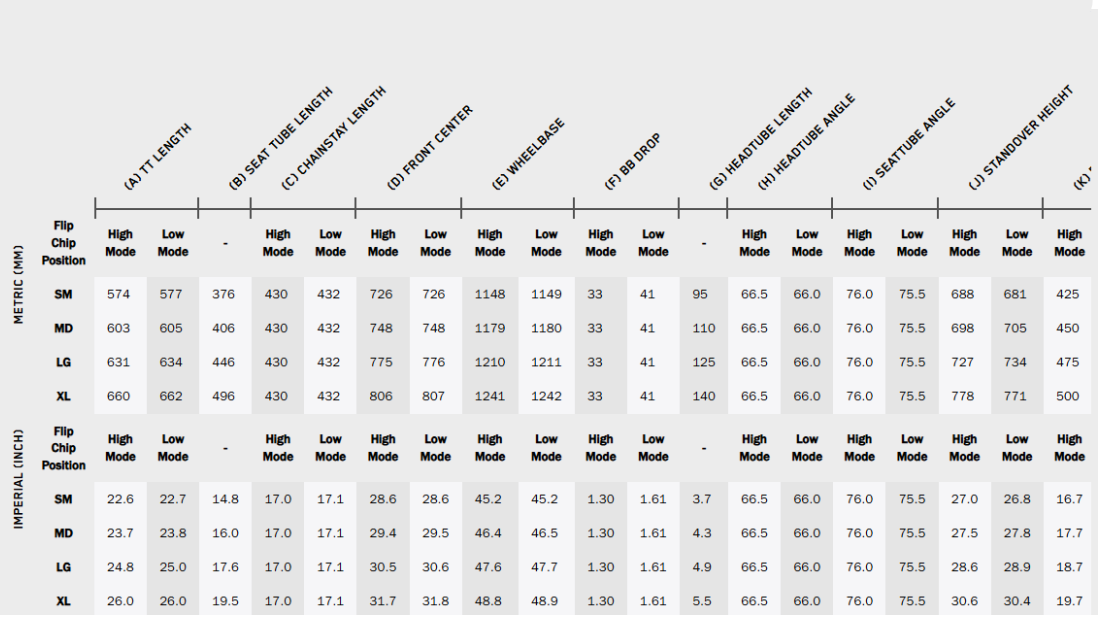 Niner JET 9 RDO GX AXS Eagle Transmission Mountain Bike - 2026