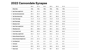 Cannondale Synapse Carbon 3 L Road Bike - 2022, 51cm