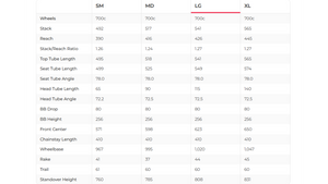Trek Speed Concept SLR 9 AXS Triathlon Bike - 2024, Large
