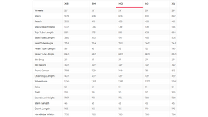 Specialized Turbo Levo SL Comp Mountain E-Bike - 2022, Medium