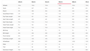 Specialized Tarmac SL6 Expert Road Bike - 2018, 56cm
