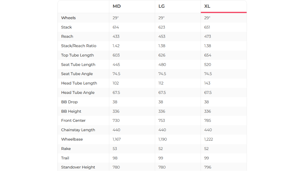 Canyon Neuron CF SLX 9 Mountain Bike - 2021, X-Large