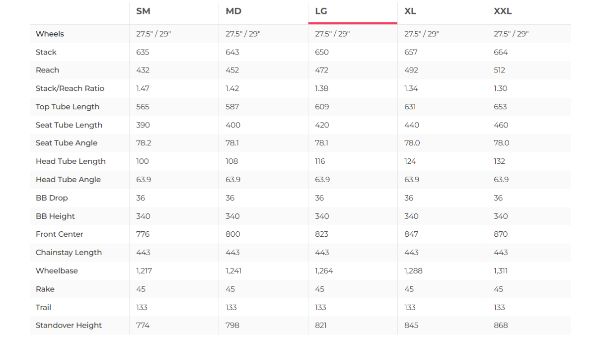 YT Decoy SN CORE 2 MX Mountain E-Bike - 2024, Large