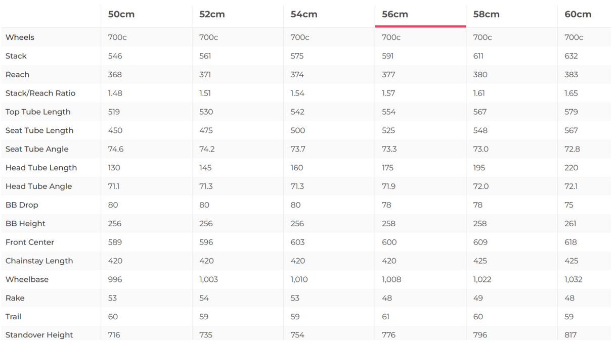 Trek Domane SLR 6 Gen 4 Road Bike - 2023, 56cm