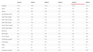 Trek Silque S 6 Road Bike - 2017, 54cm