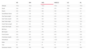 Ventum GS1 Red AXS Gravel Bike - 2023, Medium