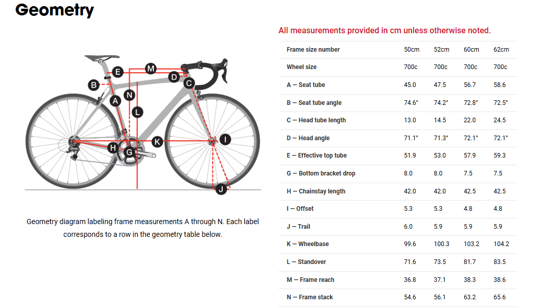 Trek Domane SL 6 Road Bike - 2019, 54cm