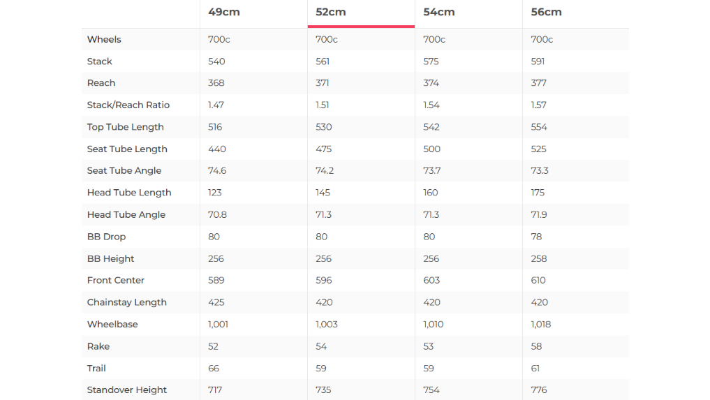 Trek Domane AL 5 Road Bike - 2023, 52cm