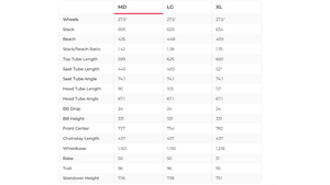 Yeti SB5 Mountain Bike - 2018, Medium