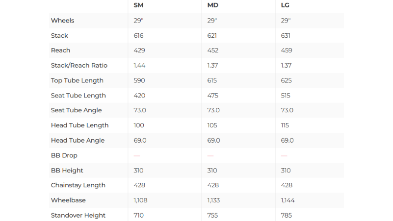 Lee Cougan Innova Supergravel GX AXS T-Type Gravel Bike - 2025, Large