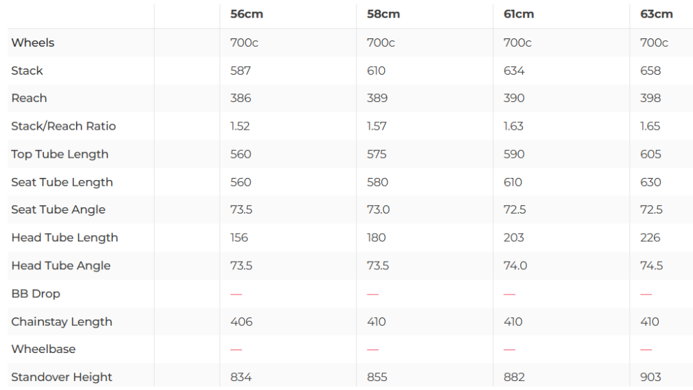 Basso SV Dura-Ace Di2 Road Bike - 2025, 61cm