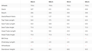 Basso SV Dura-Ace Di2 Road Bike - 2025, 61cm