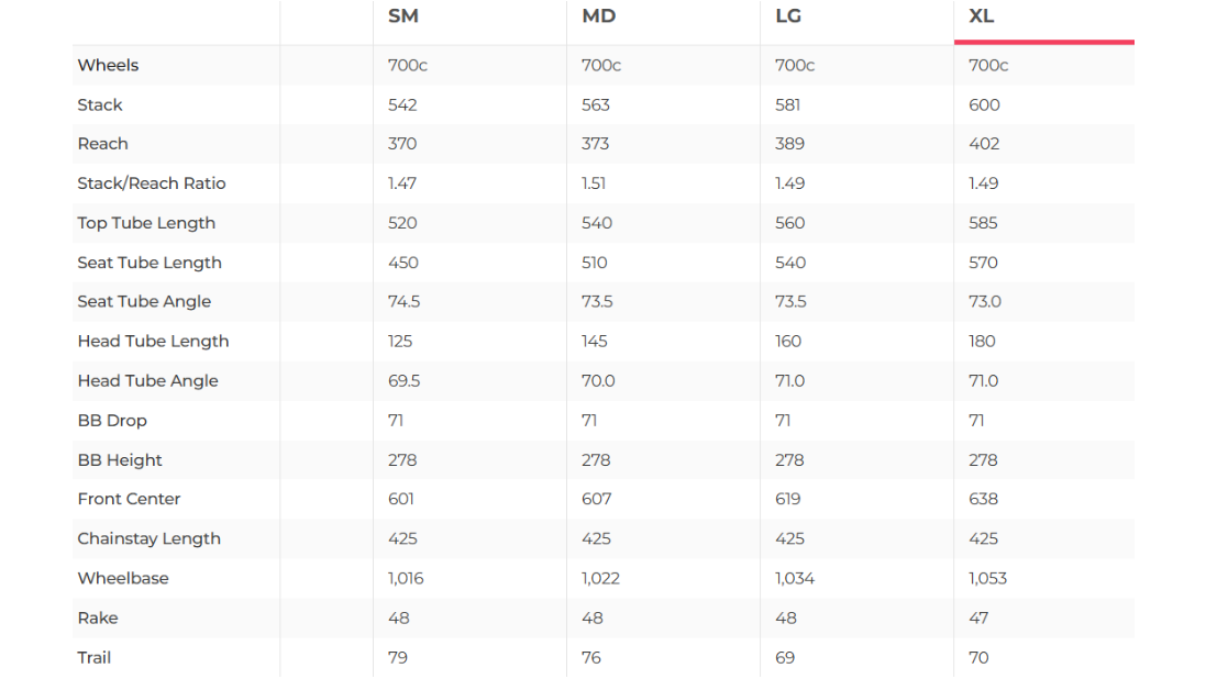 Basso Palta Rival AXS Gravel Bike - 2024, X-Large