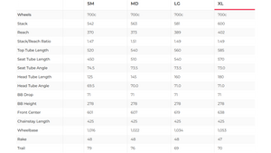 Basso Palta Rival AXS Gravel Bike - 2024, X-Large