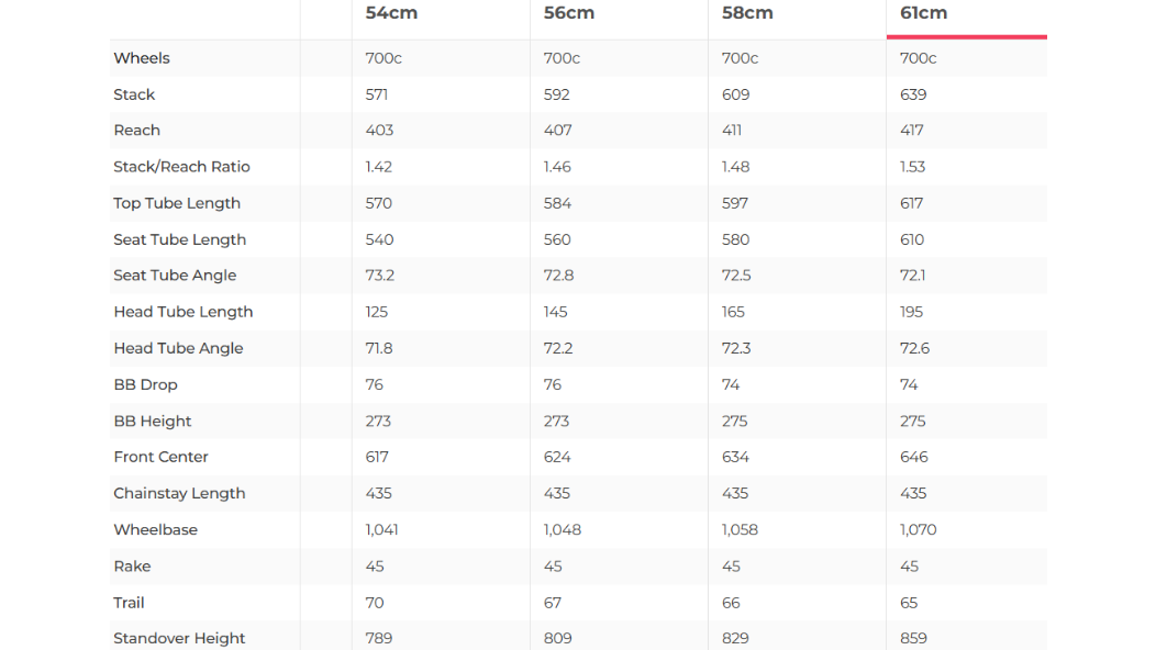 Trek Checkpoint SL 7 Gen 2 Gravel Bike - 2023, 61cm