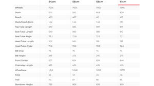 Trek Checkpoint SL 7 Gen 2 Gravel Bike - 2023, 61cm