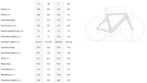 Cervelo PX-Series Red eTap AXS 1 Disc Triathlon Bike - 2020, Medium