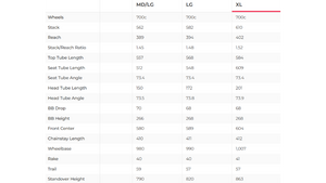 Trek Madone SL 6 Gen 8 Road Bike - 2025, X-Large