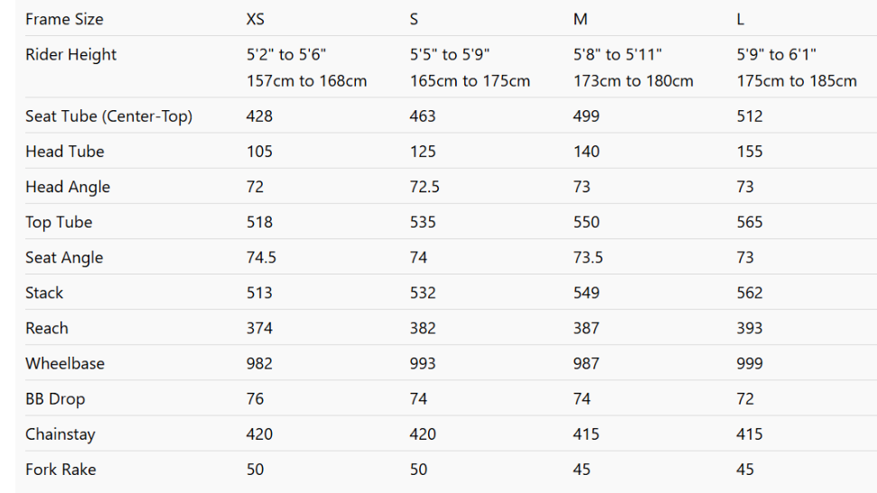 Ritte Esprit Level Two Road Bike - 2024, Small