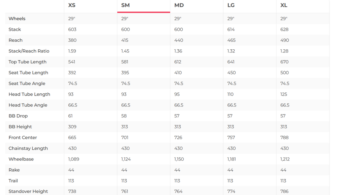 Specialized Epic World Cup Expert Mountain Bike - 2024, Small