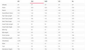 Specialized Epic World Cup Expert Mountain Bike - 2024, Small