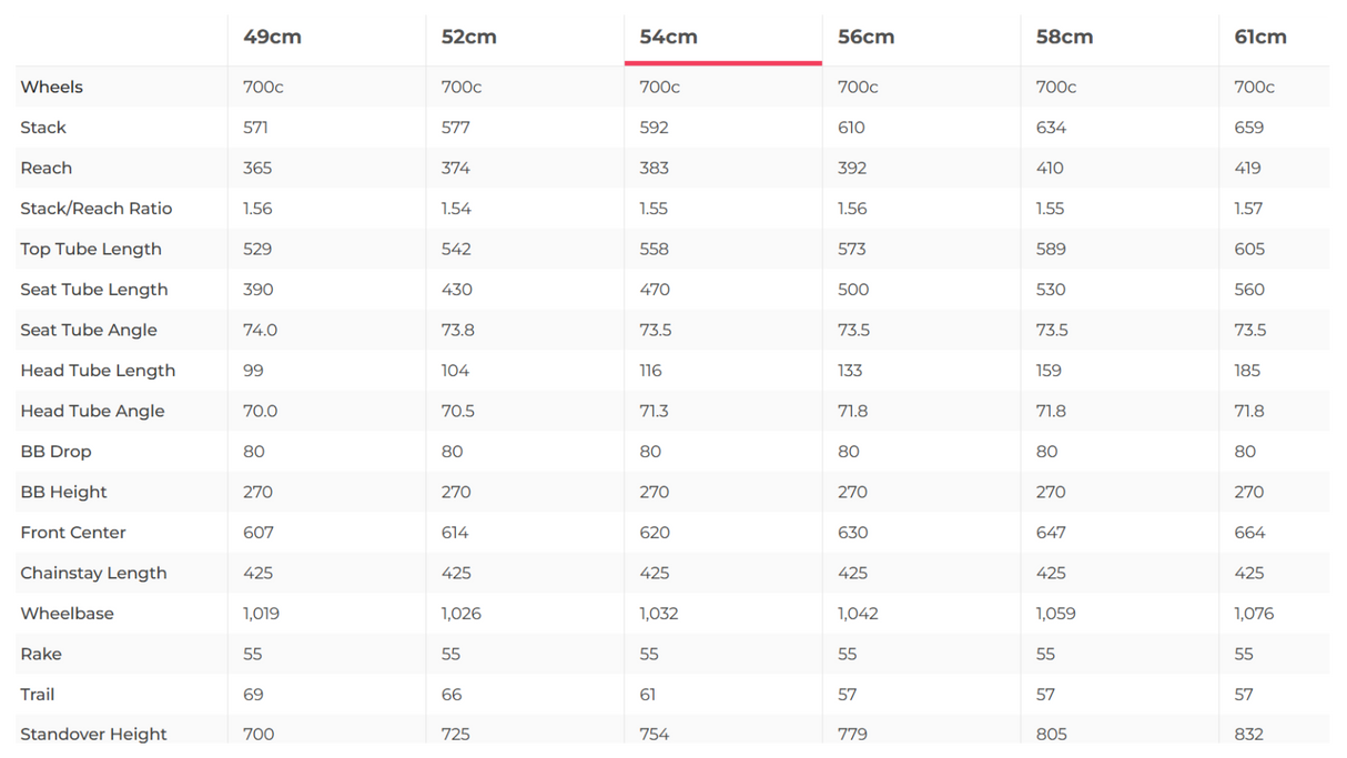 Specialized Diverge Expert AXS Carbon Gravel Bike - 2022, 54cm
