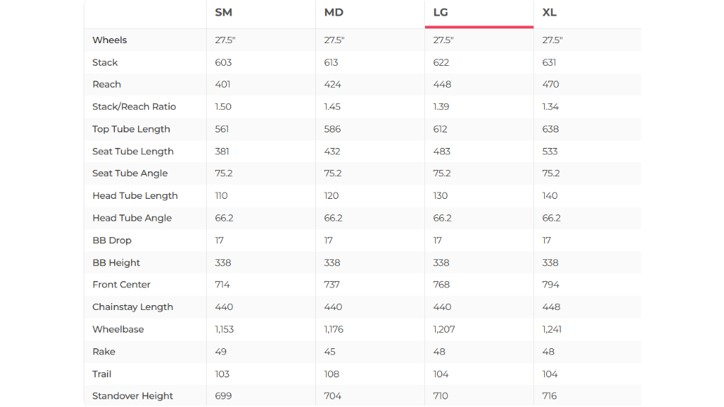 Spot Mayhem 6-Star XX1 AXS Mountain Bike - 2018, Large