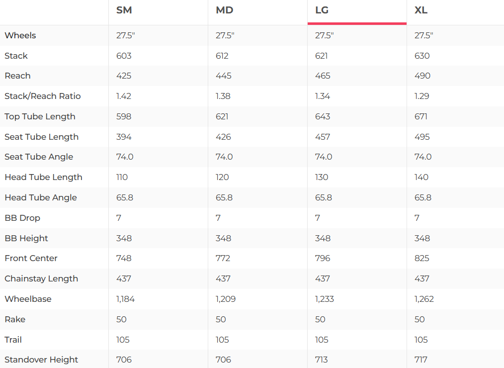 Pivot Shuttle Mountain E-Bike - 2018, Large