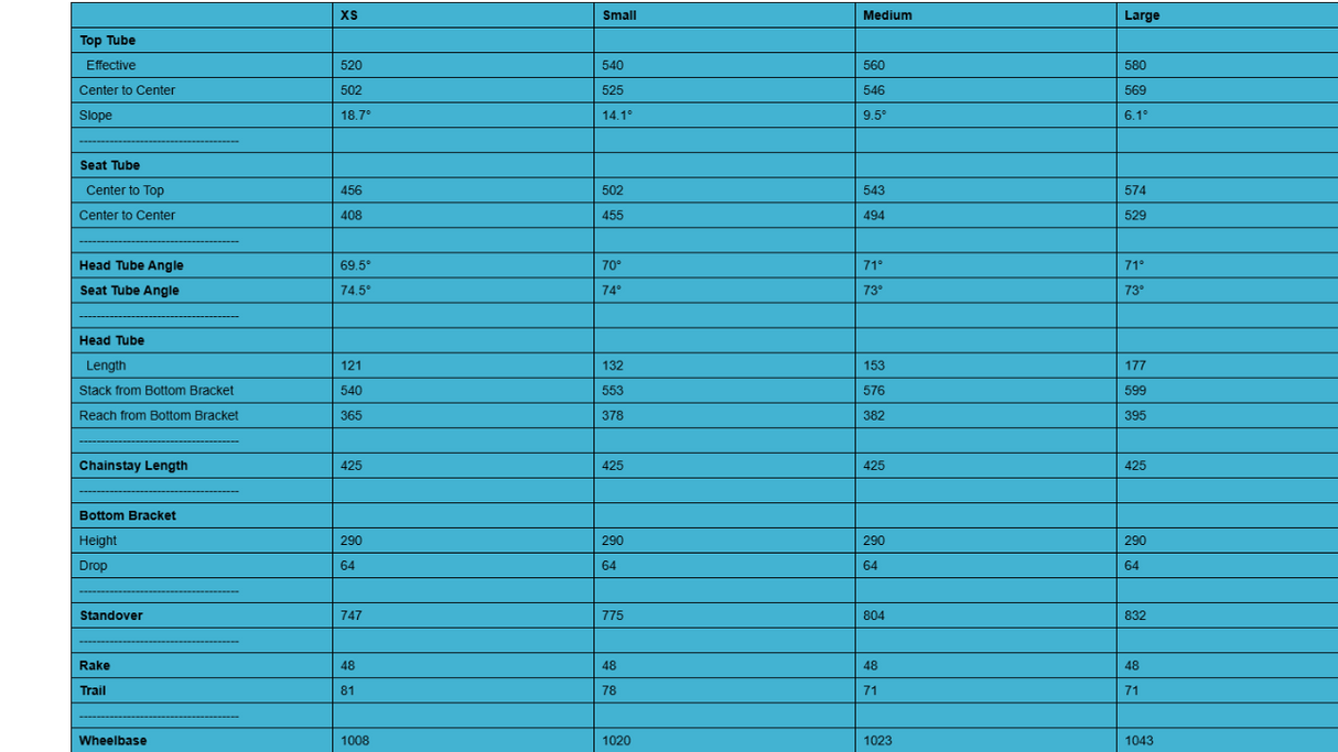 Crust Bombora SRAM Force AXS Gravel Bike - 2025, Large