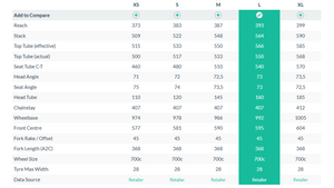 Cinelli Superstar Shimano Ultegra Road Bike - 2021, Large