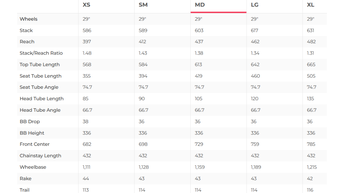 Pivot MACH 4 SL Pro X0 Eagle Transmission AXS Mountain Bike - 2024, Medium