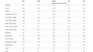 Pivot MACH 4 SL Pro X0 Eagle Transmission AXS Mountain Bike - 2024, Medium