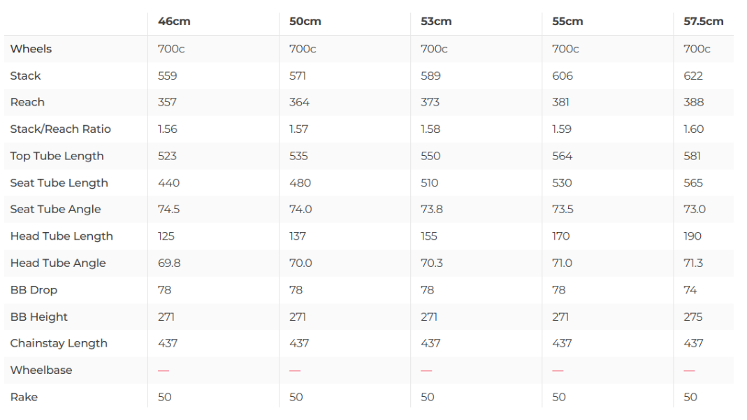 Pinarello Nytro E7 Gravel Force AXS Gravel E-Bike - 2025, 50cm
