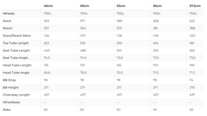 Pinarello Nytro E7 Gravel Force AXS Gravel E-Bike - 2025, 50cm