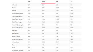 BMC Twostroke AL One Mountain Bike - 2022, Medium