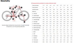 Trek Fuel EX 8 Gen 5 Mountain Bike - 2022, Large