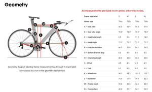 Trek Speed Concept 9.9 Di2 Project One Triathlon Bike - 2017, Medium