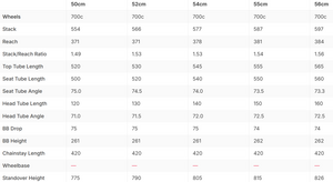 Moots Vamoots RCS Red AXS E1 Titanium Road Bike - 2024, 54cm