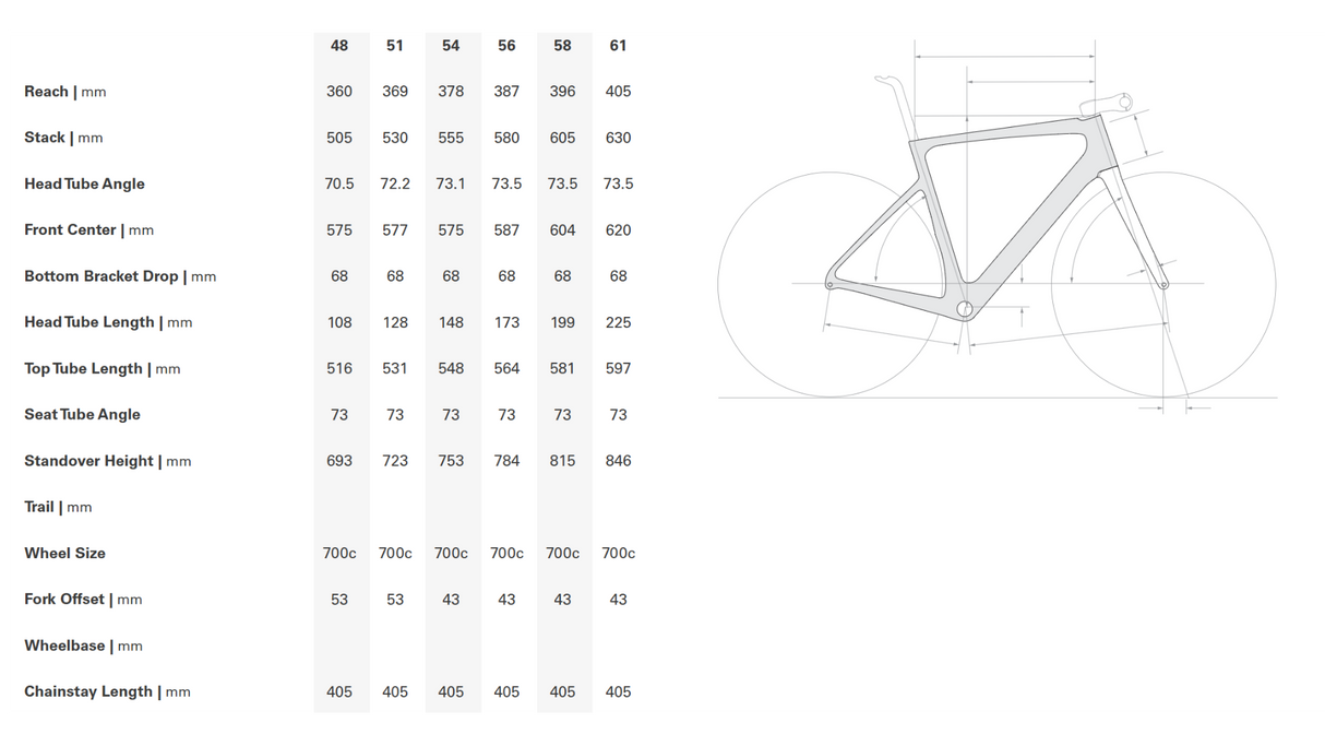 Cervelo S3 Ultegra Di2 Road Bike - 2014, 61cm
