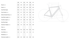 Cervelo S3 Ultegra Di2 Road Bike - 2014, 61cm