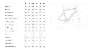 Cervelo S5 Team MTN–Qhubeka Road Bike - 2016, 54cm