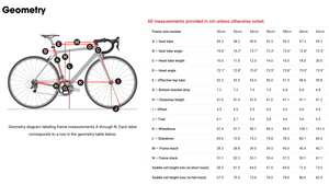 Trek Madone 9.9 SRAM Red eTap H2 Road Bike - 2017, 58cm