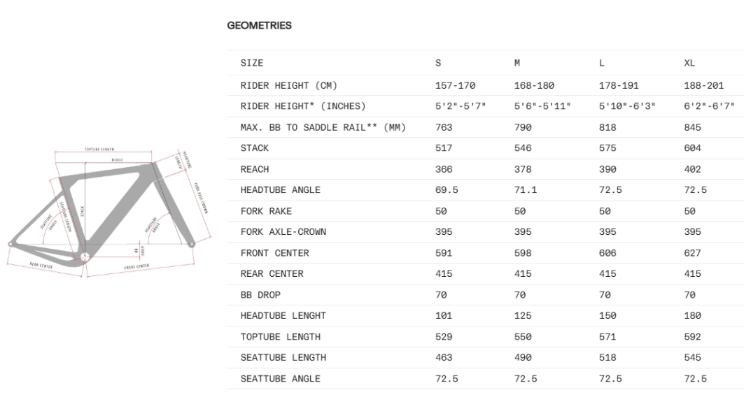 3T Exploro Primo GRX Di2 Grape Gravel Bike - 2026, Medium